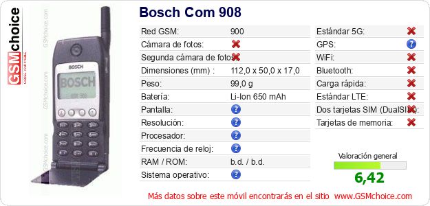 Bosch Com 908 Datos técnicos del móvil Bosch Com 908 Datos técnicos del móvil