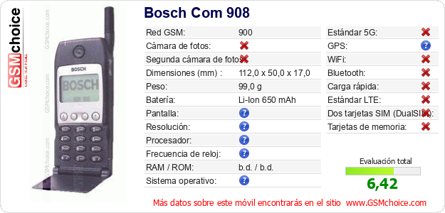 Bosch Com 908 Datos técnicos del móvil Bosch Com 908 Datos técnicos del móvil