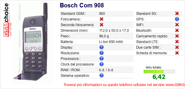 Bosch Com 908 Dati tecnici di telefono cellulare Bosch Com 908 Dati tecnici di telefono cellulare
