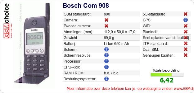 Bosch Com 908 Technische gegevens 