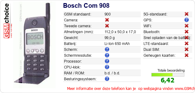Bosch Com 908 Technische gegevens Bosch Com 908 Technische gegevens