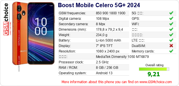 Boost Mobile Celero 5G+ 2024 手机技术数据