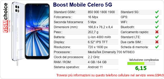 Boost Mobile Celero 5G Dati tecnici di telefono cellulare 