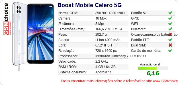 Boost Mobile Celero 5G Especificações técnicas do telemóvel 