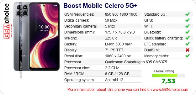 Boost Mobile Celero 5G+ technical specifications Boost Mobile Celero 5G+ technical specifications