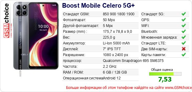 Boost Mobile Celero 5G+ Технические данные телефона Boost Mobile Celero 5G+ Технические данные телефона