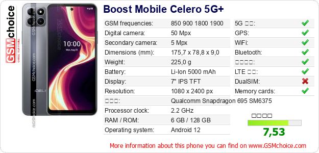 Boost Mobile Celero 5G+ 手機技術數據