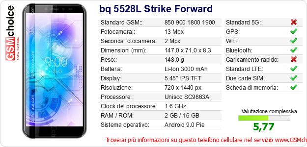 bq 5528L Strike Forward Dati tecnici di telefono cellulare 
