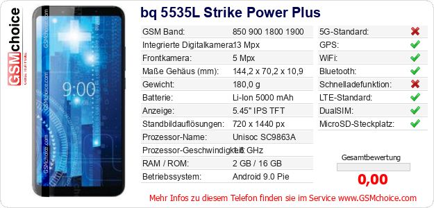 bq 5535L Strike Power Plus technische Daten bq 5535L Strike Power Plus technische Daten