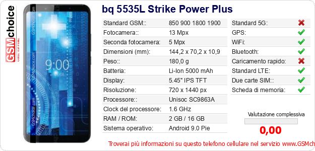 bq 5535L Strike Power Plus Dati tecnici di telefono cellulare bq 5535L Strike Power Plus Dati tecnici di telefono cellulare