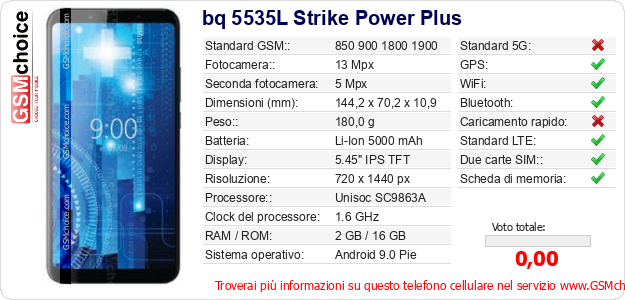 bq 5535L Strike Power Plus Dati tecnici di telefono cellulare bq 5535L Strike Power Plus Dati tecnici di telefono cellulare