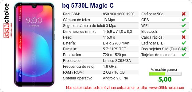 bq 5730L Magic C Datos técnicos del móvil bq 5730L Magic C Datos técnicos del móvil