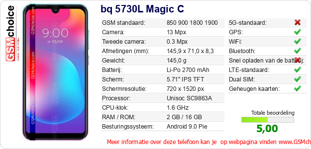 bq 5730L Magic C Technische gegevens bq 5730L Magic C Technische gegevens