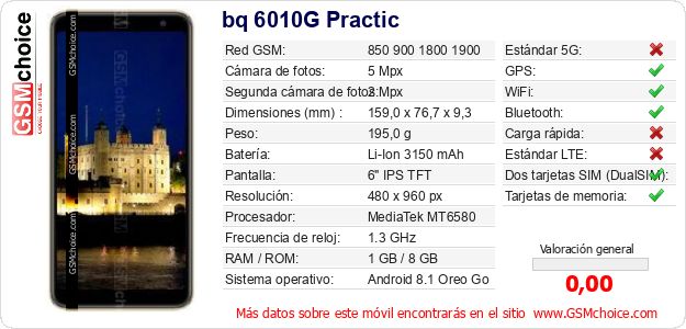 bq 6010G Practic Datos técnicos del móvil bq 6010G Practic Datos técnicos del móvil