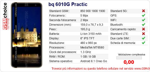 bq 6010G Practic Dati tecnici di telefono cellulare 