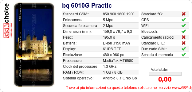 bq 6010G Practic Dati tecnici di telefono cellulare 