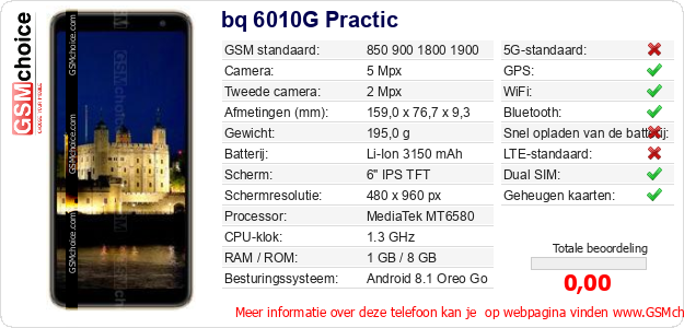 bq 6010G Practic Technische gegevens 
