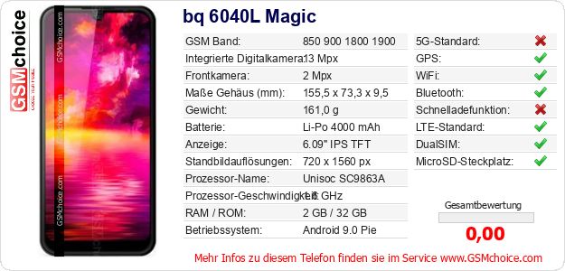 bq 6040L Magic technische Daten bq 6040L Magic technische Daten