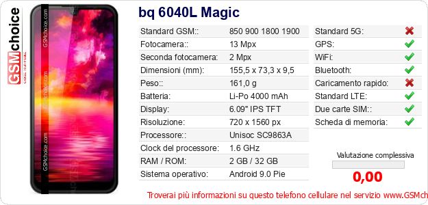 bq 6040L Magic Dati tecnici di telefono cellulare bq 6040L Magic Dati tecnici di telefono cellulare