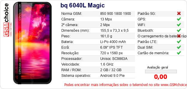 bq 6040L Magic Especificações técnicas do telemóvel 