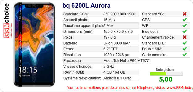 bq 6200L Aurora Fiche technique