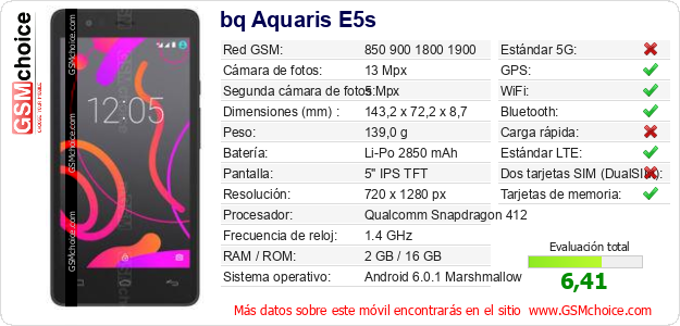 bq Aquaris E5s Datos técnicos del móvil 