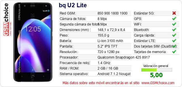 bq U2 Lite Datos técnicos del móvil bq U2 Lite Datos técnicos del móvil