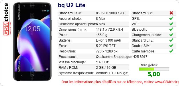 bq U2 Lite Fiche technique