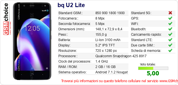 bq U2 Lite Dati tecnici di telefono cellulare bq U2 Lite Dati tecnici di telefono cellulare