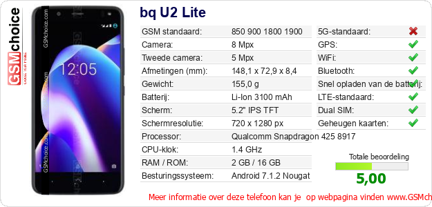 bq U2 Lite Technische gegevens 