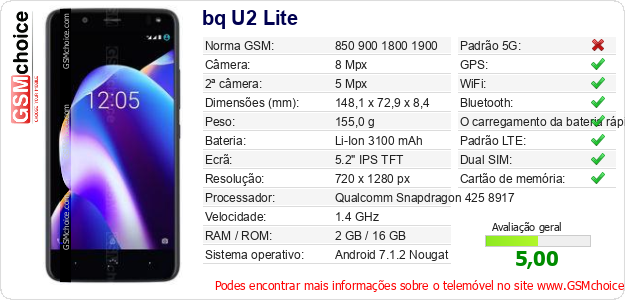 bq U2 Lite Especificações técnicas do telemóvel 