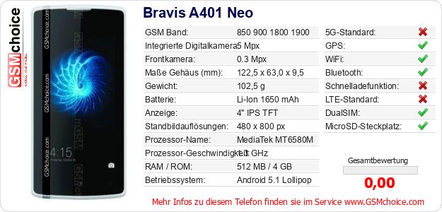 Bravis A401 Neo technische Daten Bravis A401 Neo technische Daten