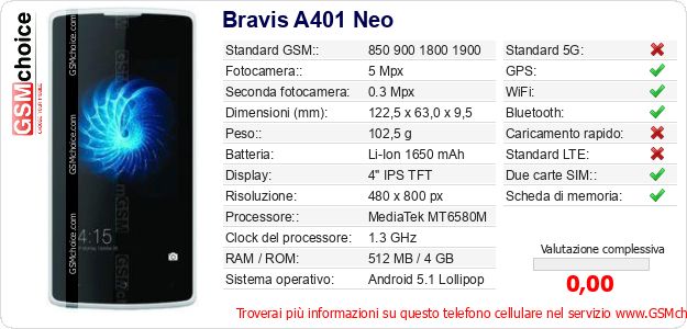 Bravis A401 Neo Dati tecnici di telefono cellulare Bravis A401 Neo Dati tecnici di telefono cellulare