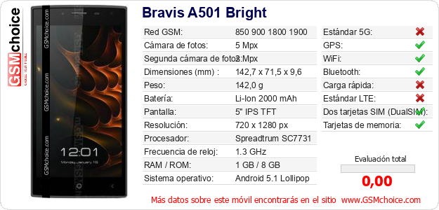 Bravis A501 Bright Datos técnicos del móvil Bravis A501 Bright Datos técnicos del móvil