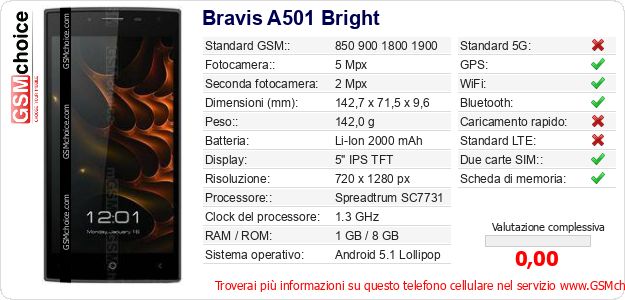 Bravis A501 Bright Dati tecnici di telefono cellulare 