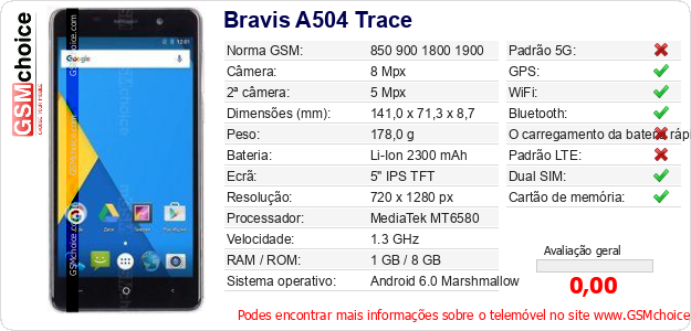 Bravis A504 Trace Especificações técnicas do telemóvel 