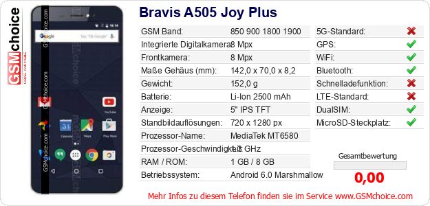 Bravis A505 Joy Plus technische Daten Bravis A505 Joy Plus technische Daten