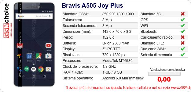 Bravis A505 Joy Plus Dati tecnici di telefono cellulare Bravis A505 Joy Plus Dati tecnici di telefono cellulare
