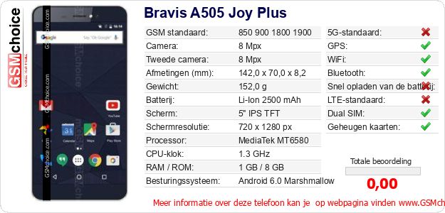 Bravis A505 Joy Plus Technische gegevens Bravis A505 Joy Plus Technische gegevens