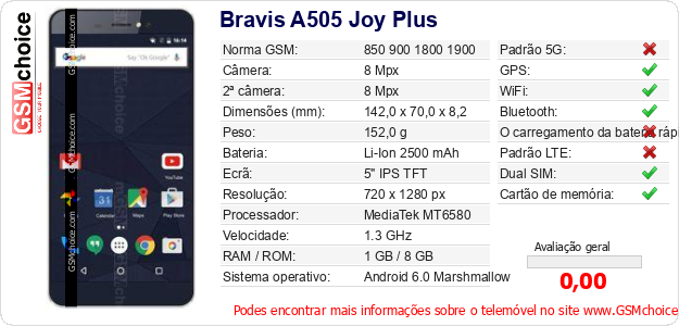 Bravis A505 Joy Plus Especificações técnicas do telemóvel 