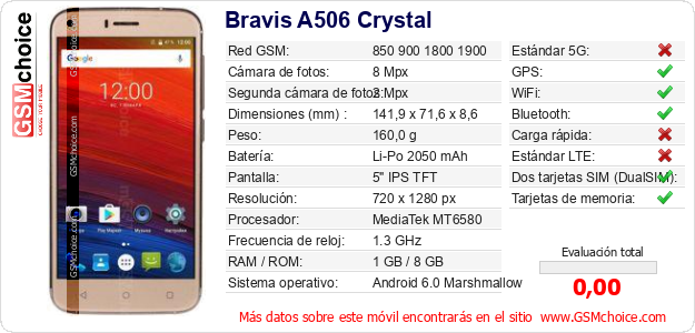 Bravis A506 Crystal Datos técnicos del móvil 