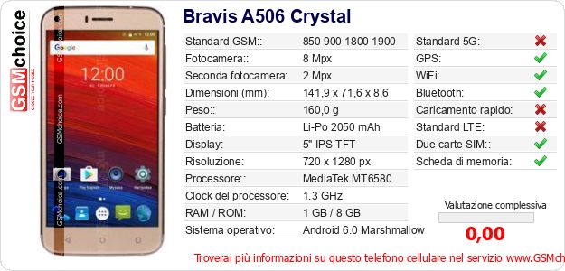 Bravis A506 Crystal Dati tecnici di telefono cellulare 
