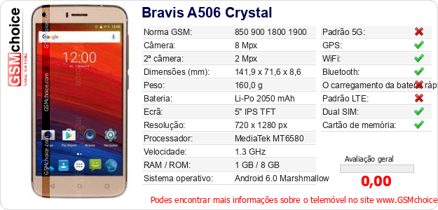 Bravis A506 Crystal Especificações técnicas do telemóvel 