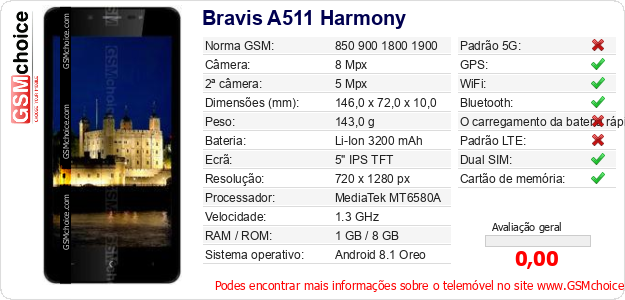 Bravis A511 Harmony Especificações técnicas do telemóvel 
