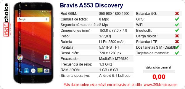 Bravis A553 Discovery Datos técnicos del móvil Bravis A553 Discovery Datos técnicos del móvil