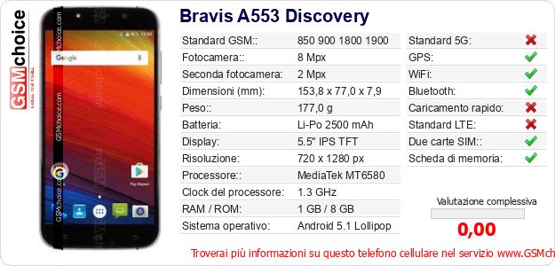 Bravis A553 Discovery Dati tecnici di telefono cellulare 