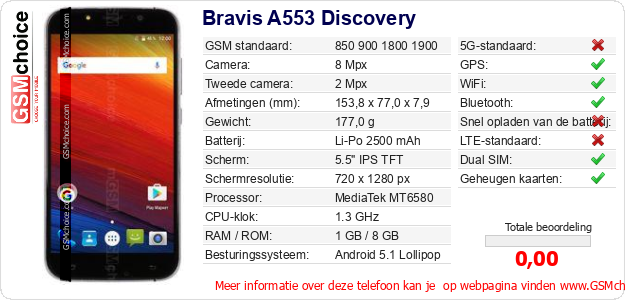 Bravis A553 Discovery Technische gegevens 