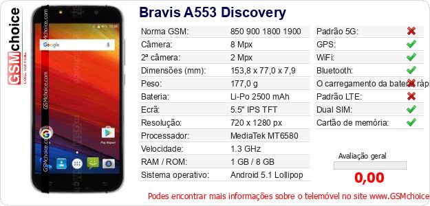 Bravis A553 Discovery Especificações técnicas do telemóvel 