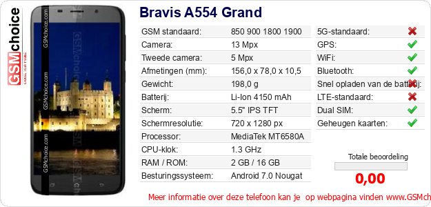 Bravis A554 Grand Technische gegevens 