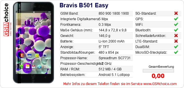 Bravis B501 Easy technische Daten Bravis B501 Easy technische Daten